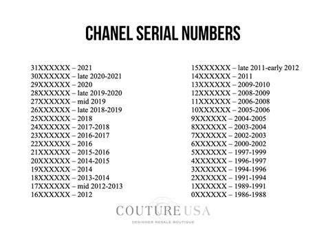 chanel jewelry date codes